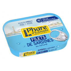 Filets de sardines pêche...