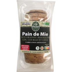 Pain de mie tranché aux...